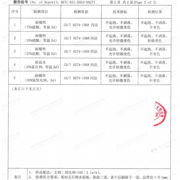 遂宁重防腐地坪,遂宁超强耐腐蚀涂料产品图4